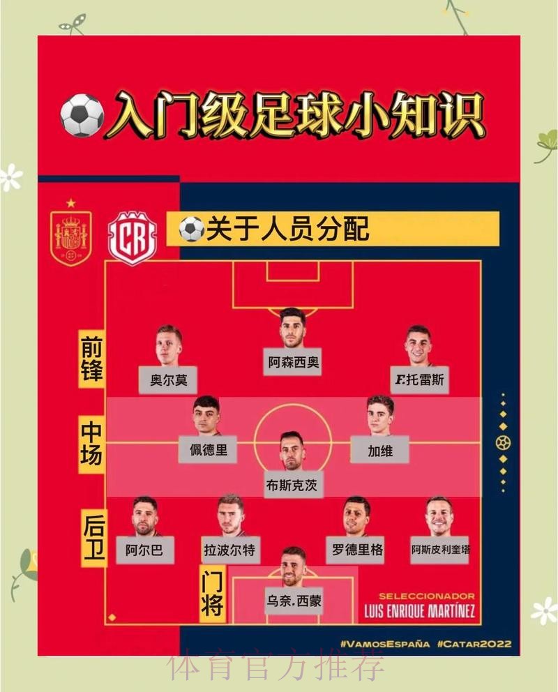 世界杯让球指南:全球赛事一网打尽 世界杯让球指南:全球赛事一网打尽