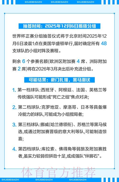 2026世界杯投注规则分类及介绍