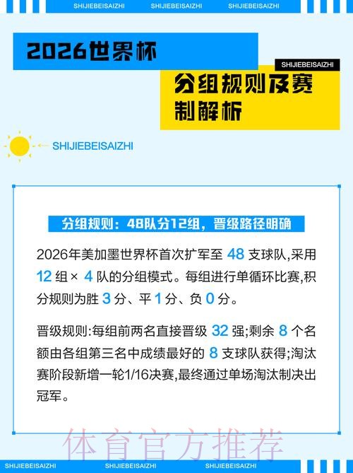 2026世界杯投注规则分类及介绍