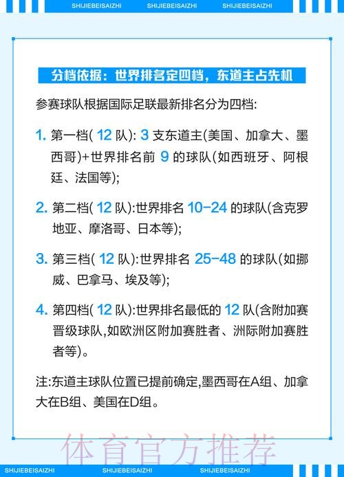 2026世界杯投注规则分类及介绍