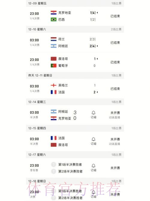 最新世界杯比分下载入口地址分享