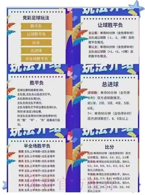 世界杯投注秘籍：教你轻松赢取奖金