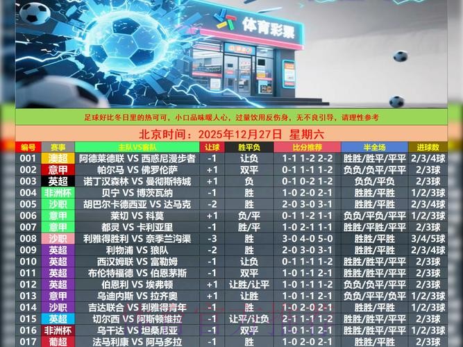 世界杯滚球投注技巧与最新网址详解