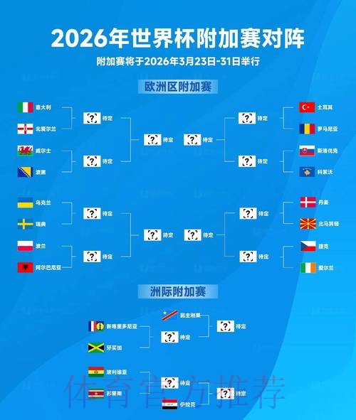 2026世界杯实时比分在哪里看