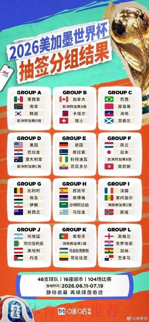 2026年世界杯直播平台排行榜分析与比较