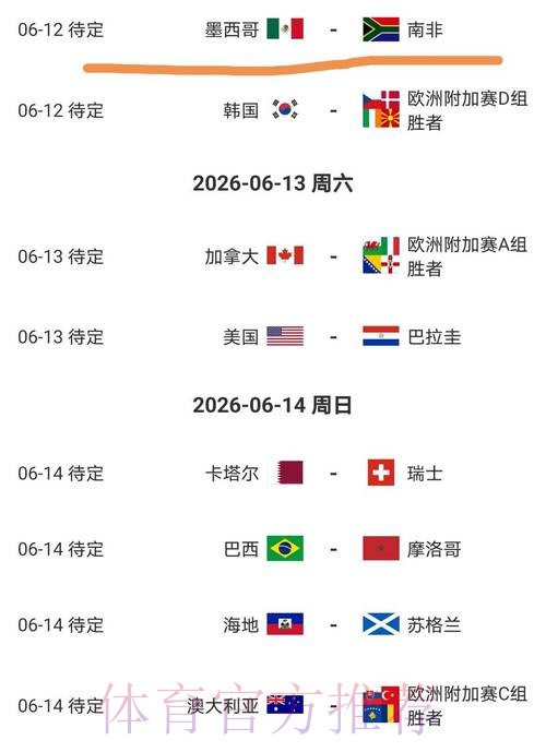 2026美加墨世界杯比赛时间准不准