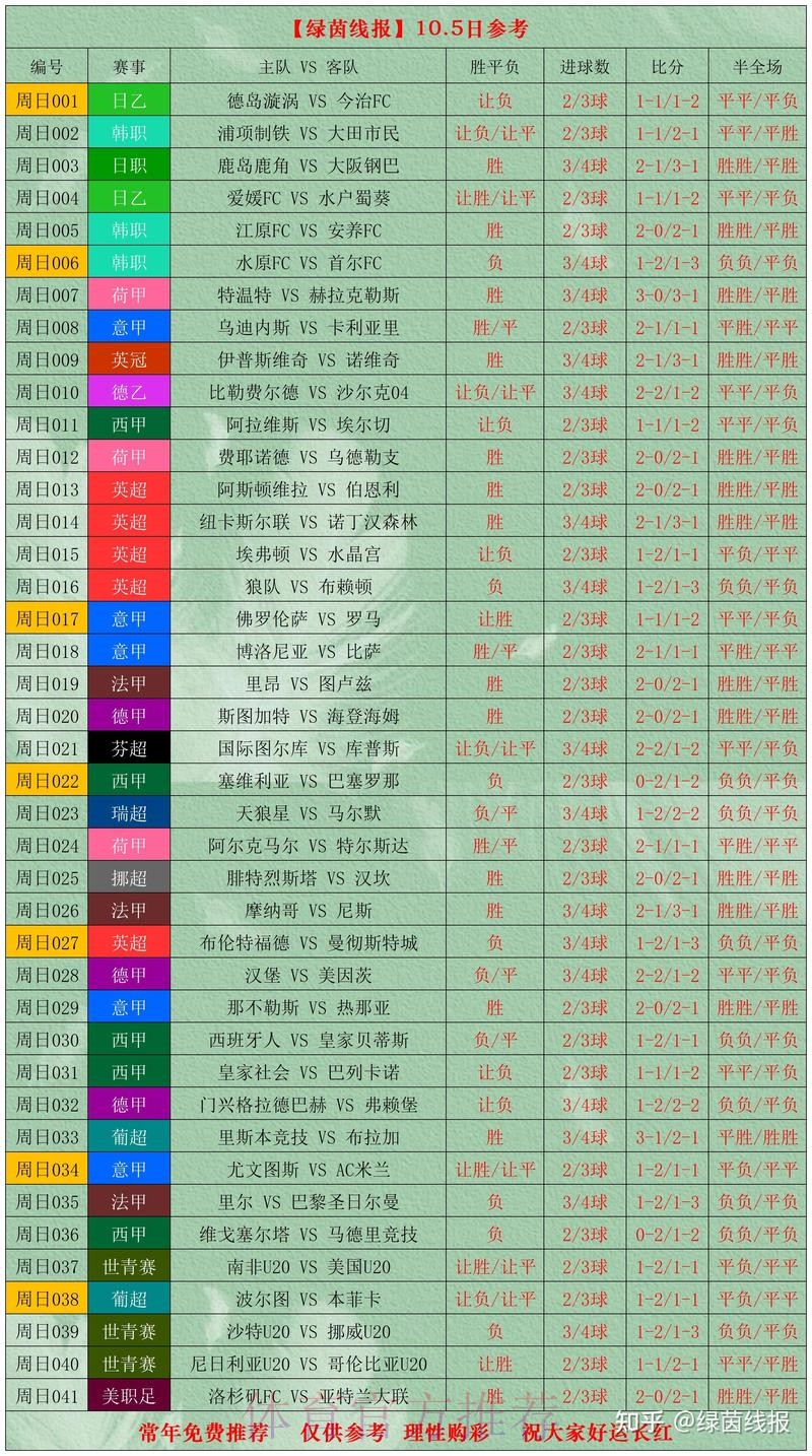 全面解析世界杯竞猜分析最新网址 全面解析世界杯竞猜分析最新网址