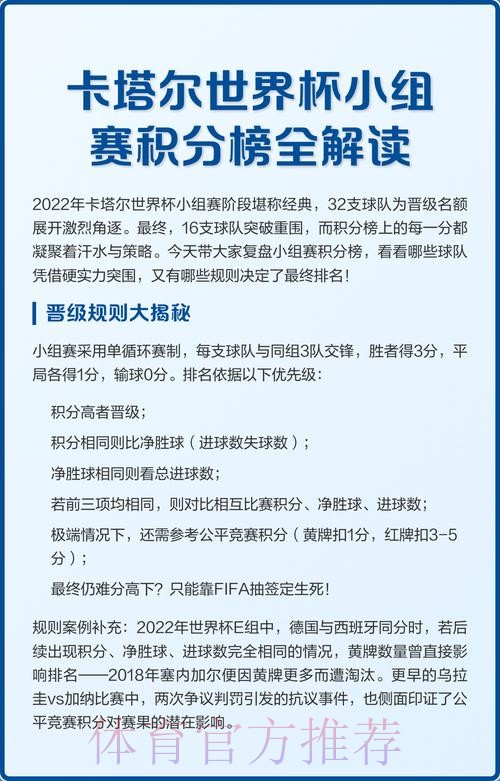 世界杯小组赛积分今日
